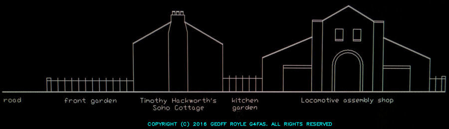 Hackworth's Soho buildings by Geoff Royle